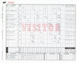 2008 orioles twins page1