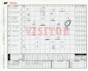 2012 angels tigers page1