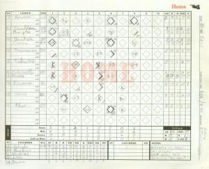 2015 bluejays orioles page2