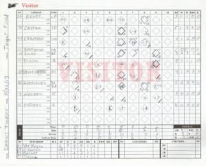 2019 twins tigers page1