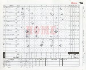 2019 twins tigers page2