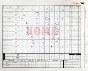 2023 guardians whitesox page2