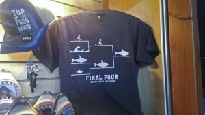 Bracketology